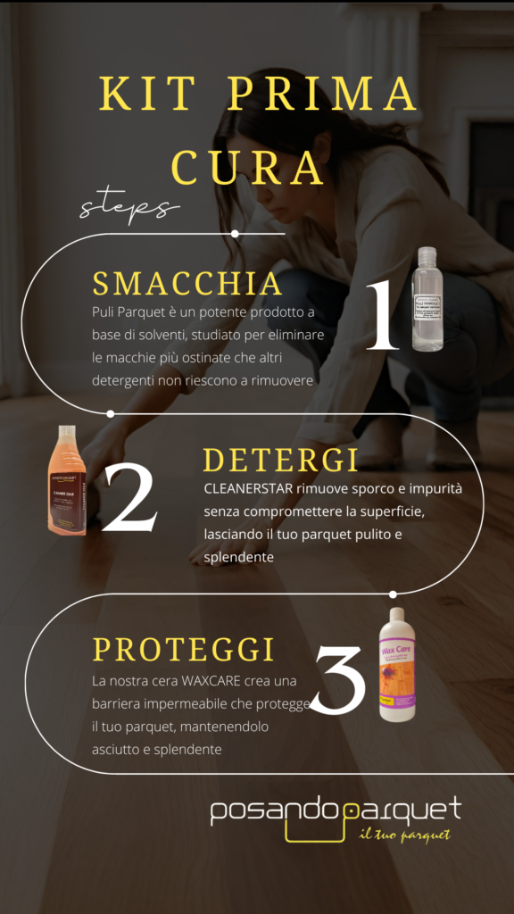 Posando Parquet - INFOGRAFICA Story.zip 1